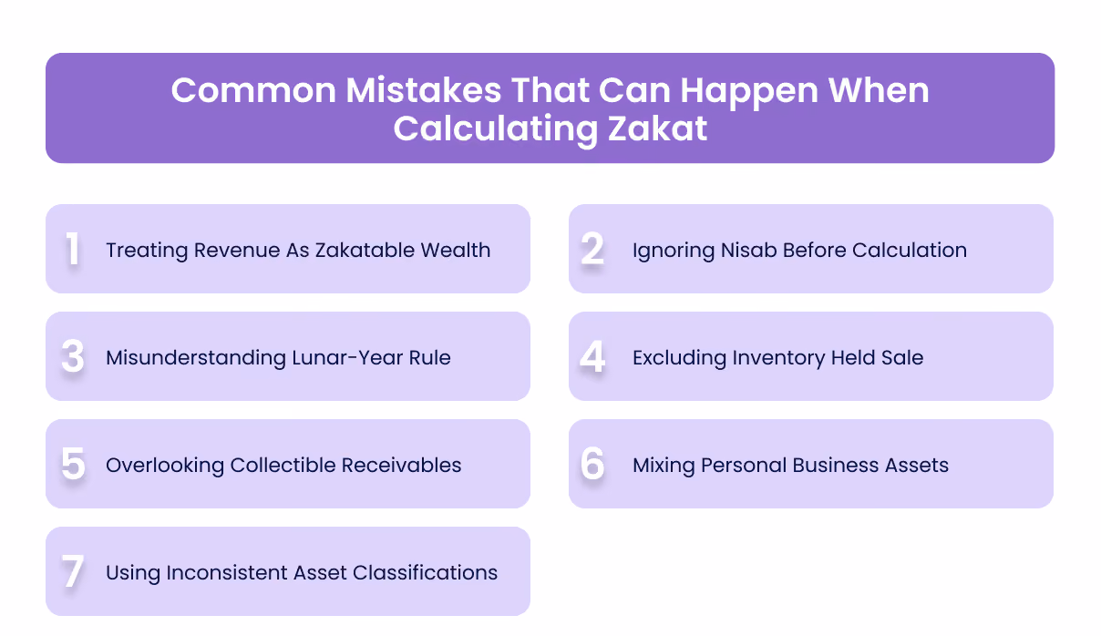 Common Mistakes That Can Happen When Calculating Zakat