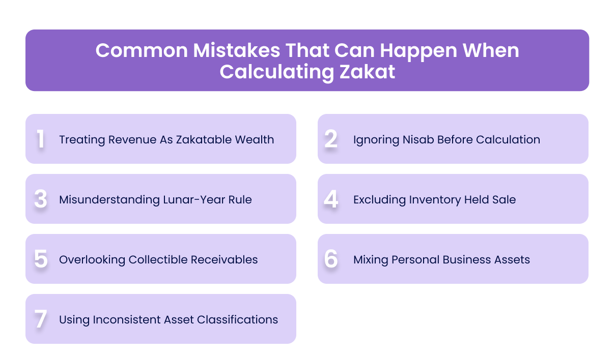 Common Mistakes That Can Happen When Calculating Zakat