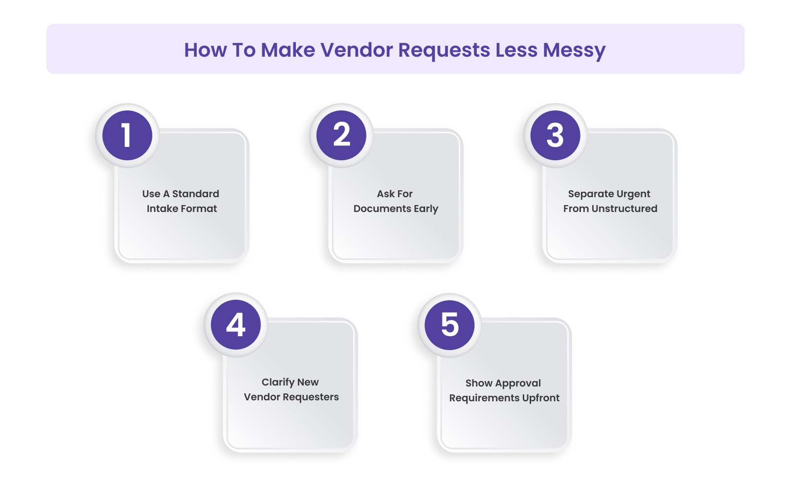 How To Make Vendor Requests Less Messy