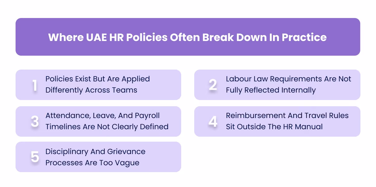 Where UAE HR Policies Often Break Down In Practice