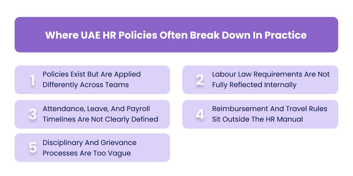 Where UAE HR Policies Often Break Down In Practice