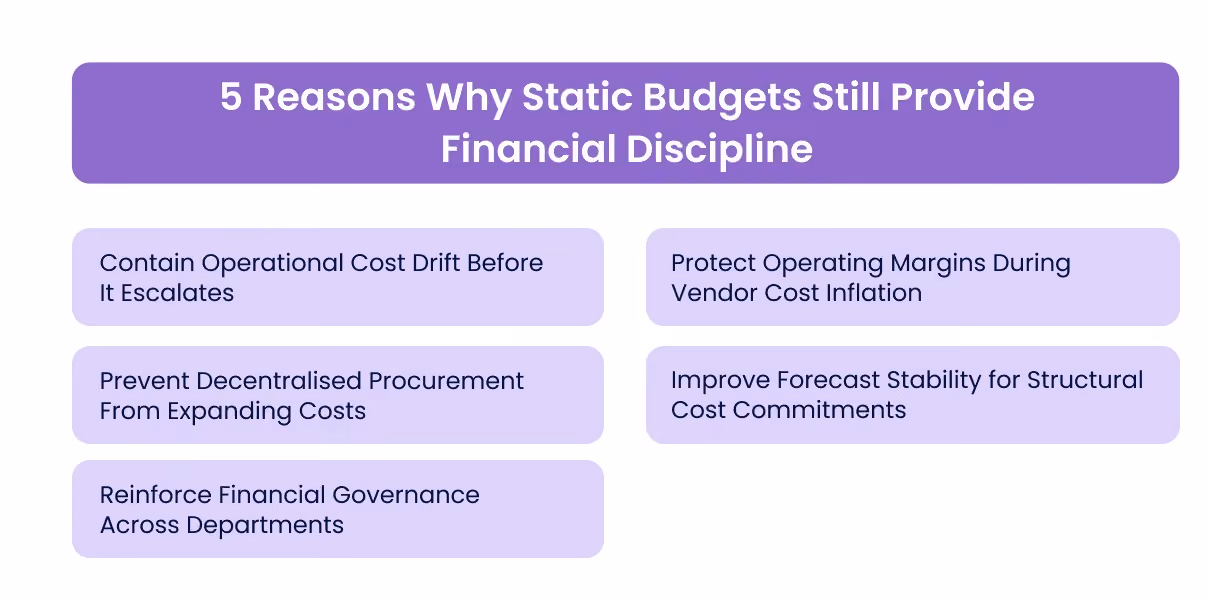 5 Reasons Why Static Budgets Still Provide Financial Discipline