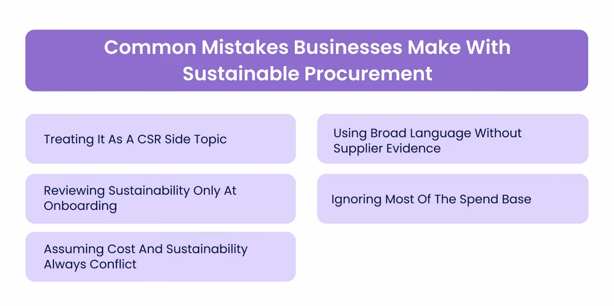 Common Mistakes Businesses Make With Sustainable Procurement