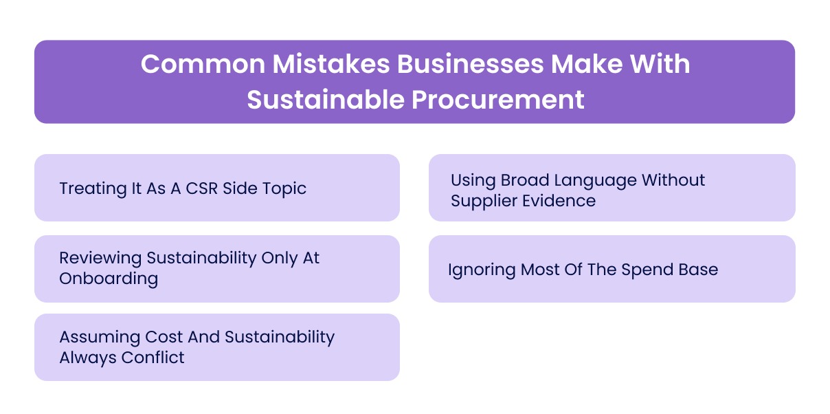 Common Mistakes Businesses Make With Sustainable Procurement