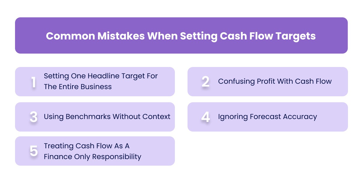Common Mistakes When Setting Cash Flow Targets