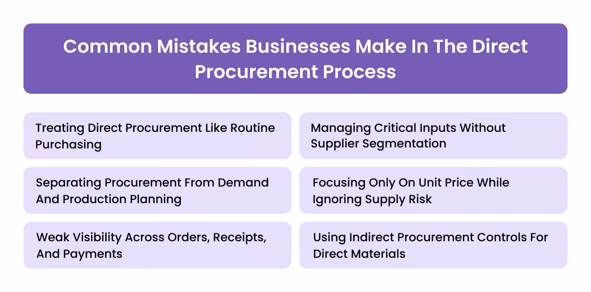 Common Mistakes Businesses Make In The Direct Procurement Process