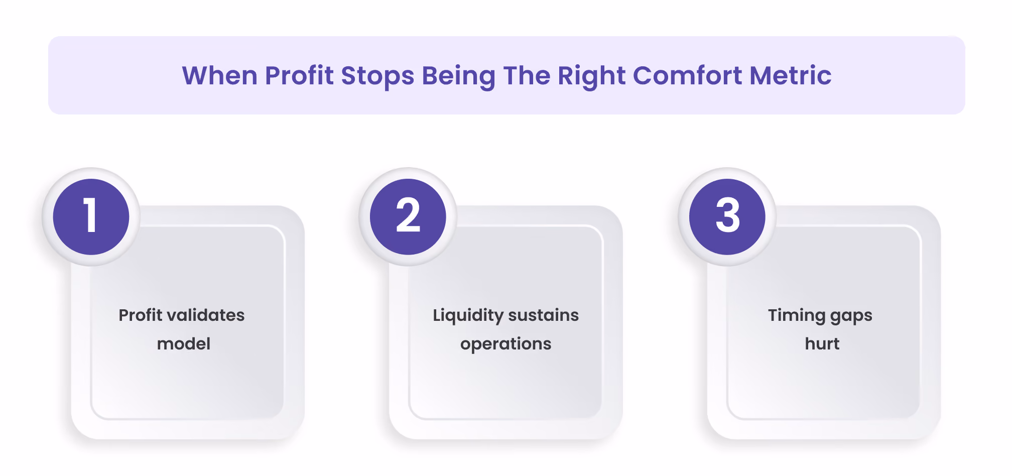 When Profit Stops Being The Right Comfort Metric