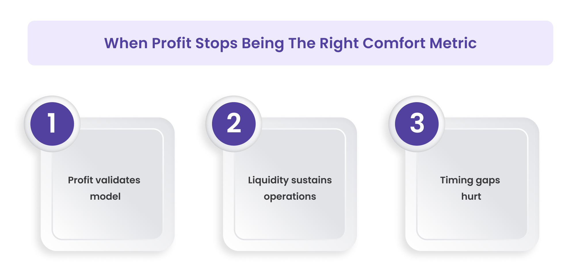 When Profit Stops Being The Right Comfort Metric