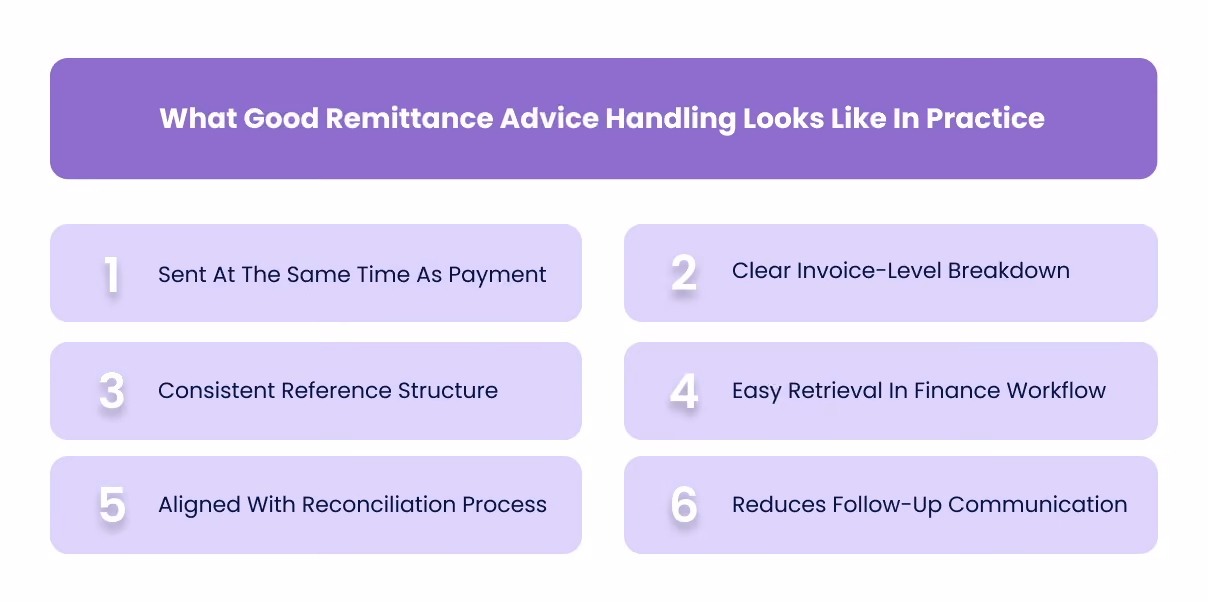 What Good Remittance Advice Handling Looks Like In Practice