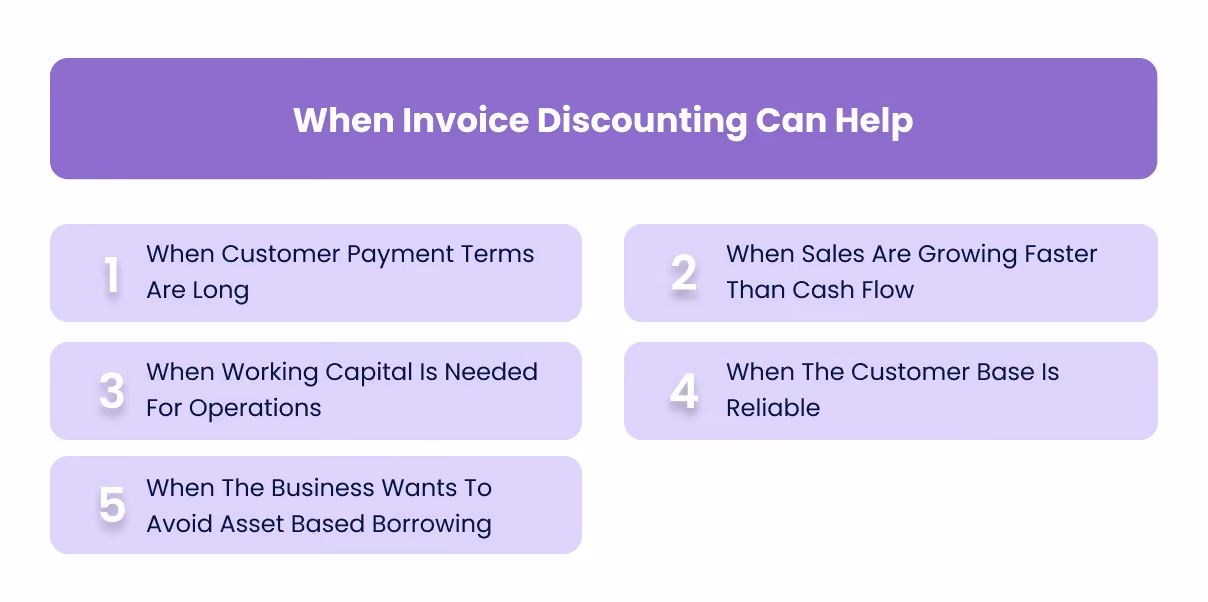 When Invoice Discounting Can Help