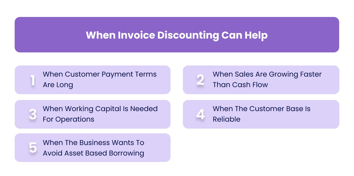 When Invoice Discounting Can Help