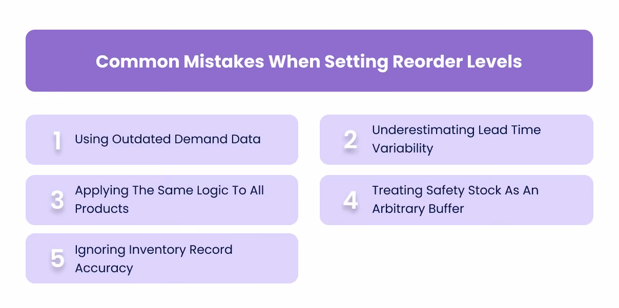 Common Mistakes When Setting Reorder Levels