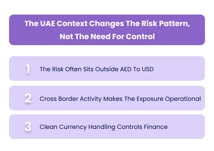 The UAE Context Changes The Risk Pattern, Not The Need For Control