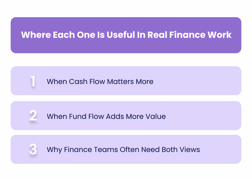 Where Each One Is Useful In Real Finance Work