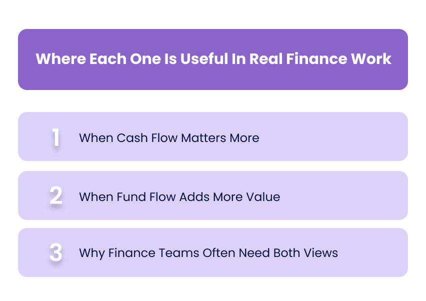 Where Each One Is Useful In Real Finance Work