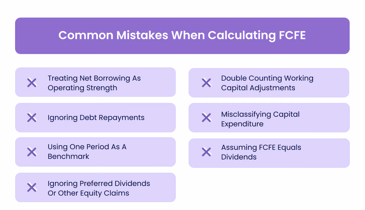 Common Mistakes When Calculating FCFE