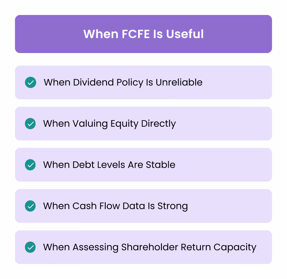 When FCFE Is Useful