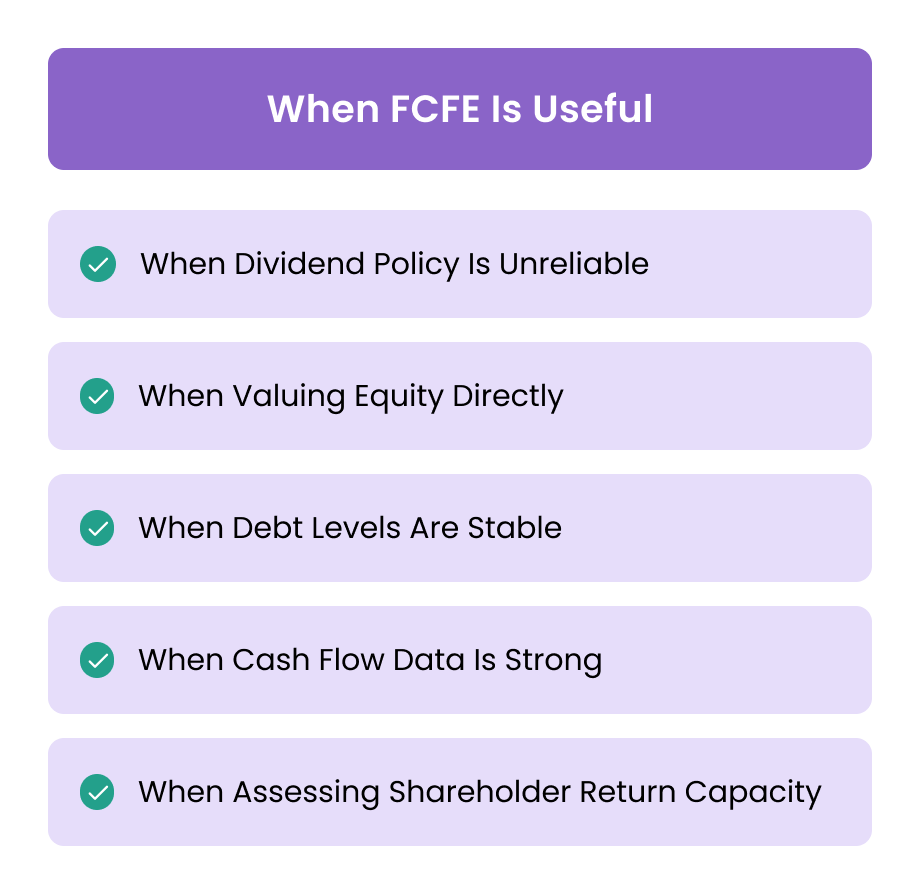 When FCFE Is Useful