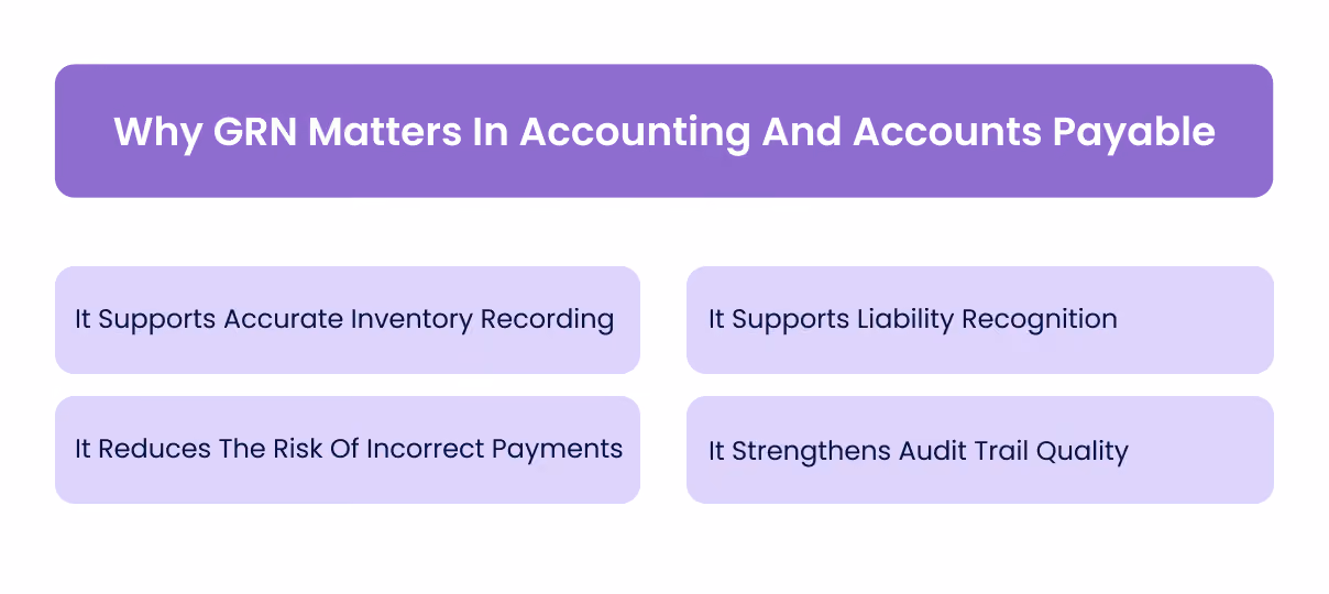 Why GRN Matters In Accounting And Accounts Payable