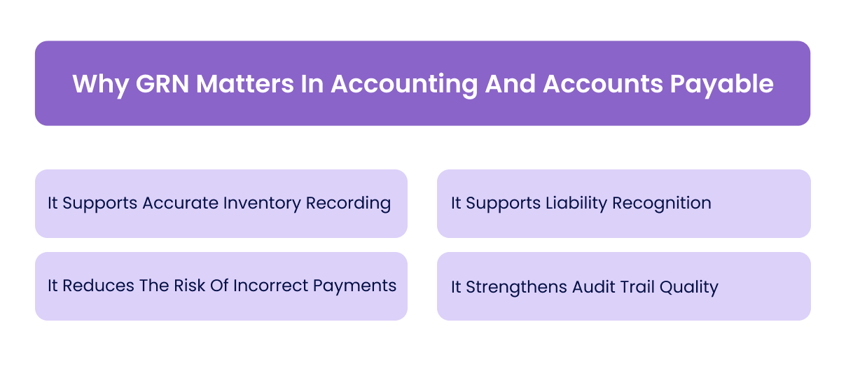 Why GRN Matters In Accounting And Accounts Payable