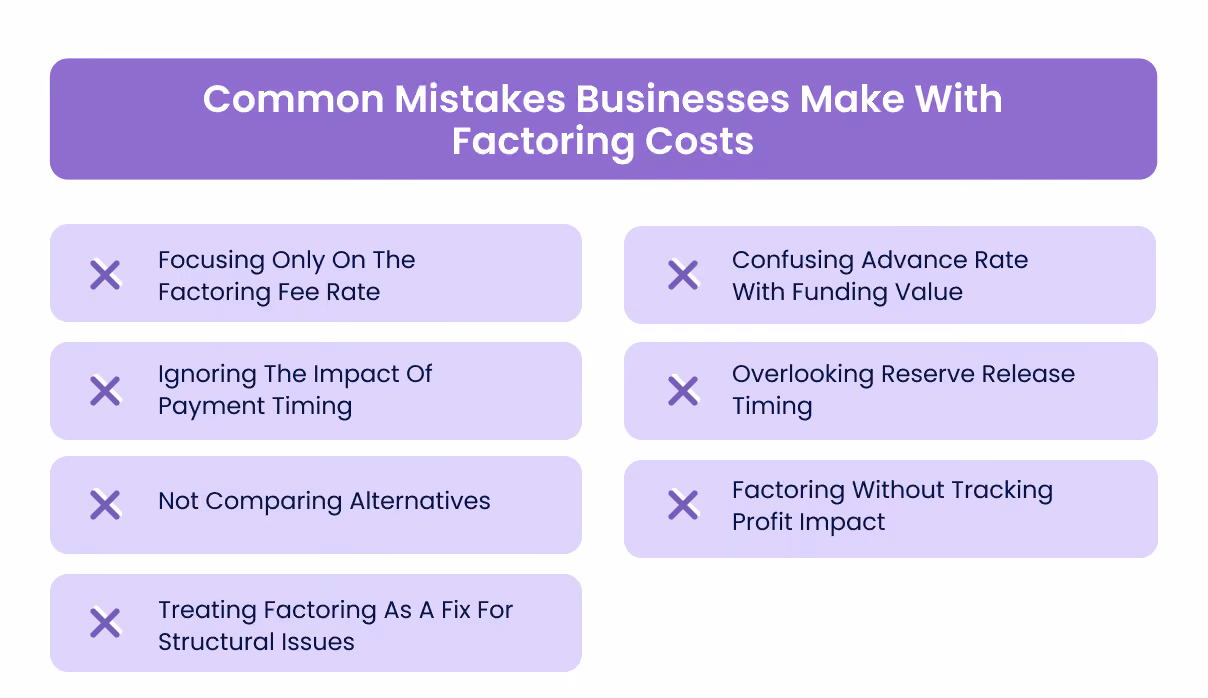 Common Mistakes Businesses Make With Factoring Costs