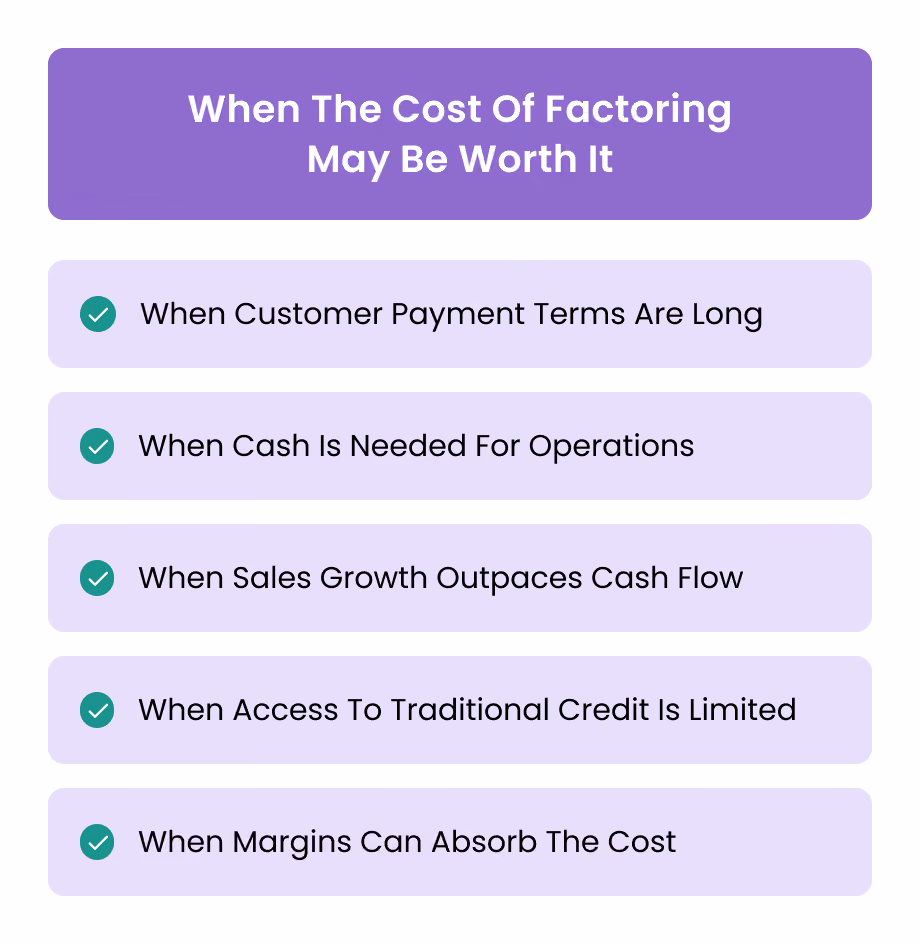 When The Cost Of Factoring May Be Worth It