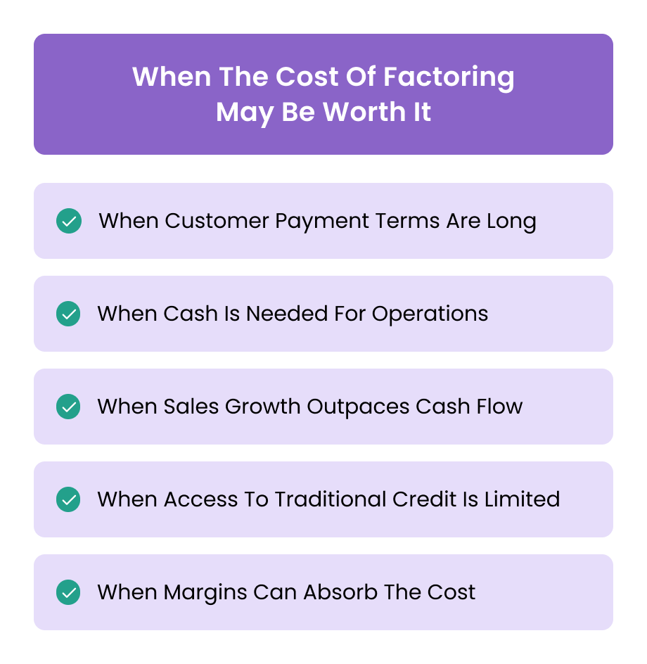 When The Cost Of Factoring May Be Worth It