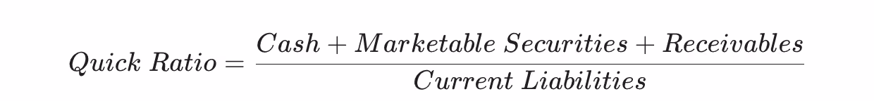 The Quick Ratio