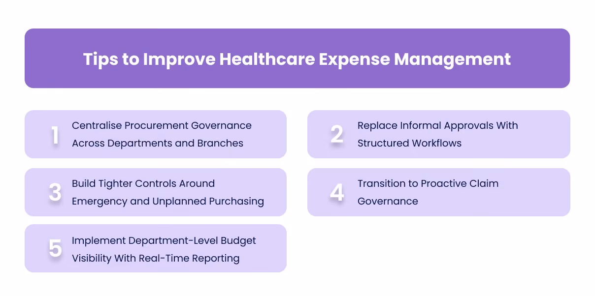 Tips to Improve Healthcare Expense Management in 2026