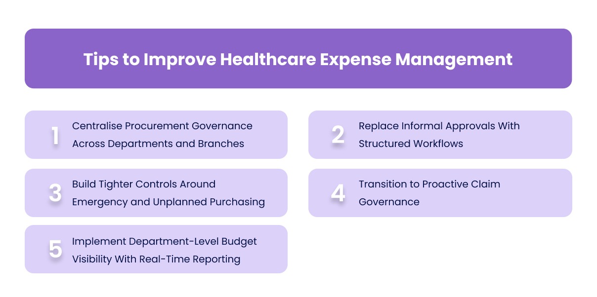 Tips to Improve Healthcare Expense Management in 2026