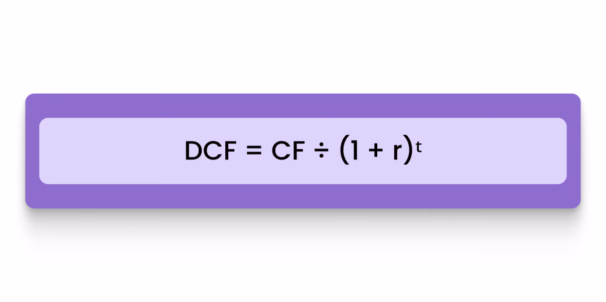 Converting Forecasts Into Present Value
