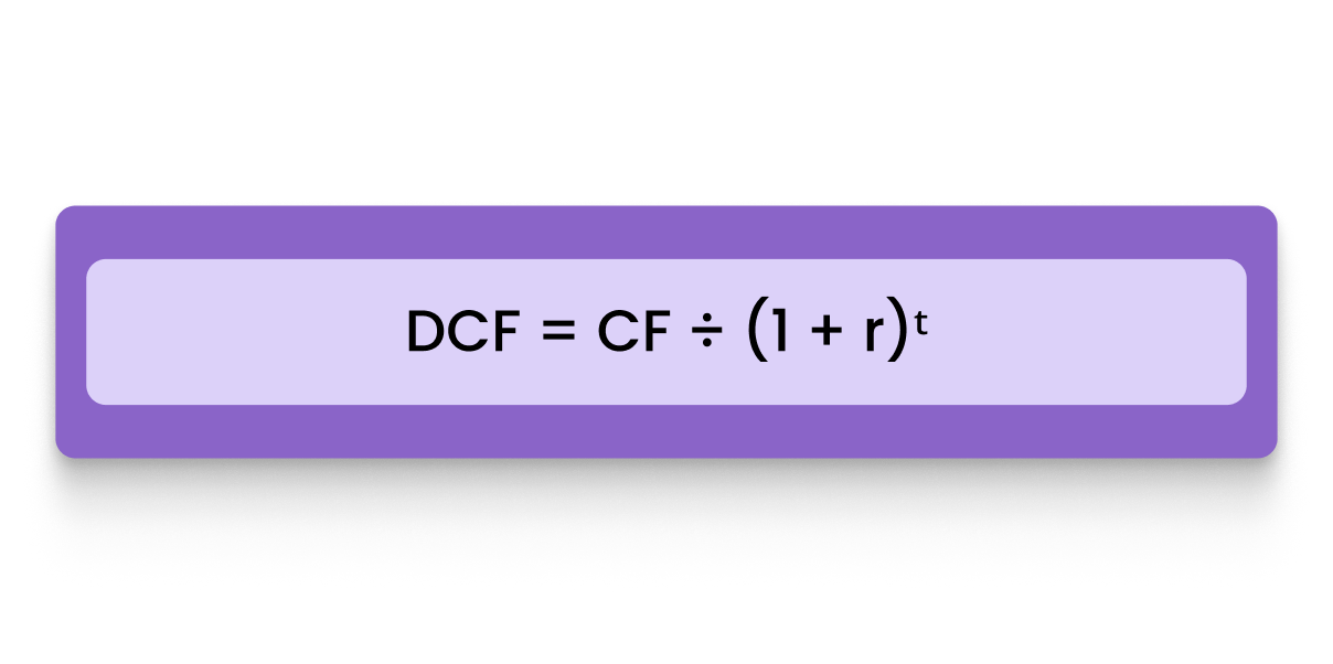 Converting Forecasts Into Present Value