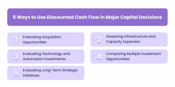 5 Ways to Use Discounted Cash Flow in Major Capital Decisions