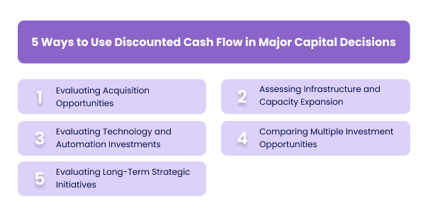 5 Ways to Use Discounted Cash Flow in Major Capital Decisions
