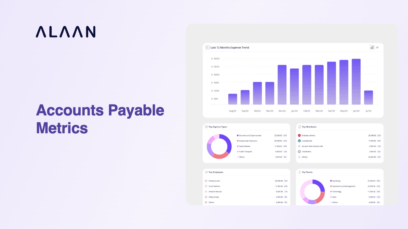 Accounts Payable Metrics: 8 KPIs UAE Teams Need in 2026