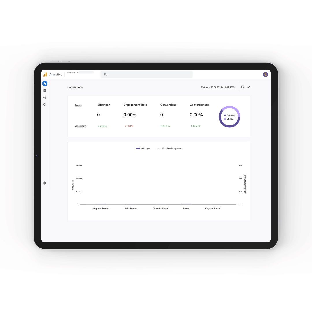 Es wird ein Google Analytics Screen gezeigt, auf dem Zahlen und mehrere Graphen als Analyse zu einer Website zu sehen sind