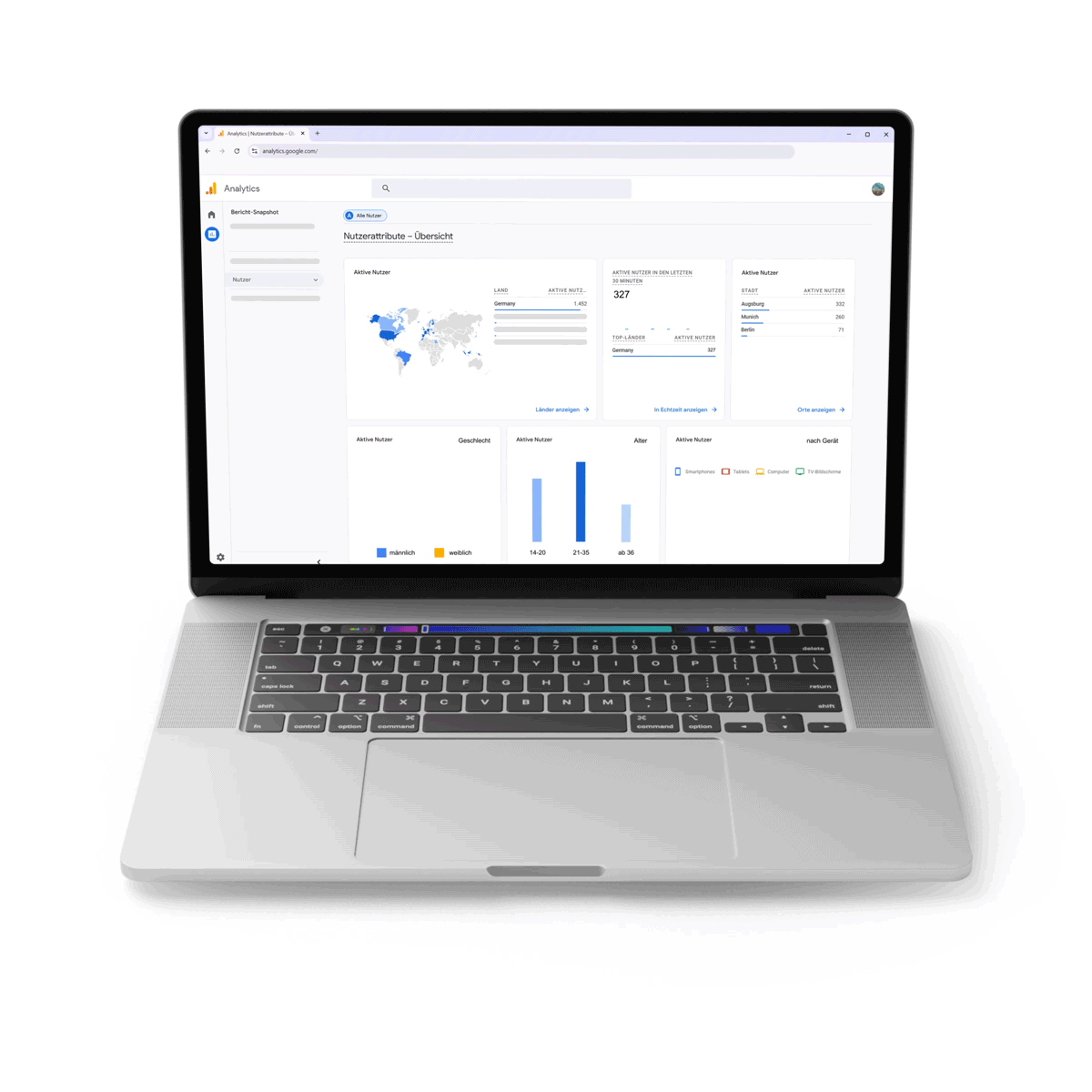 Ein Google Analytics Screen, auf dem verschiedene Elemente wie die Orte, das Alter, das Geschlecht und das Gerät der Benutzer zu sehen sind