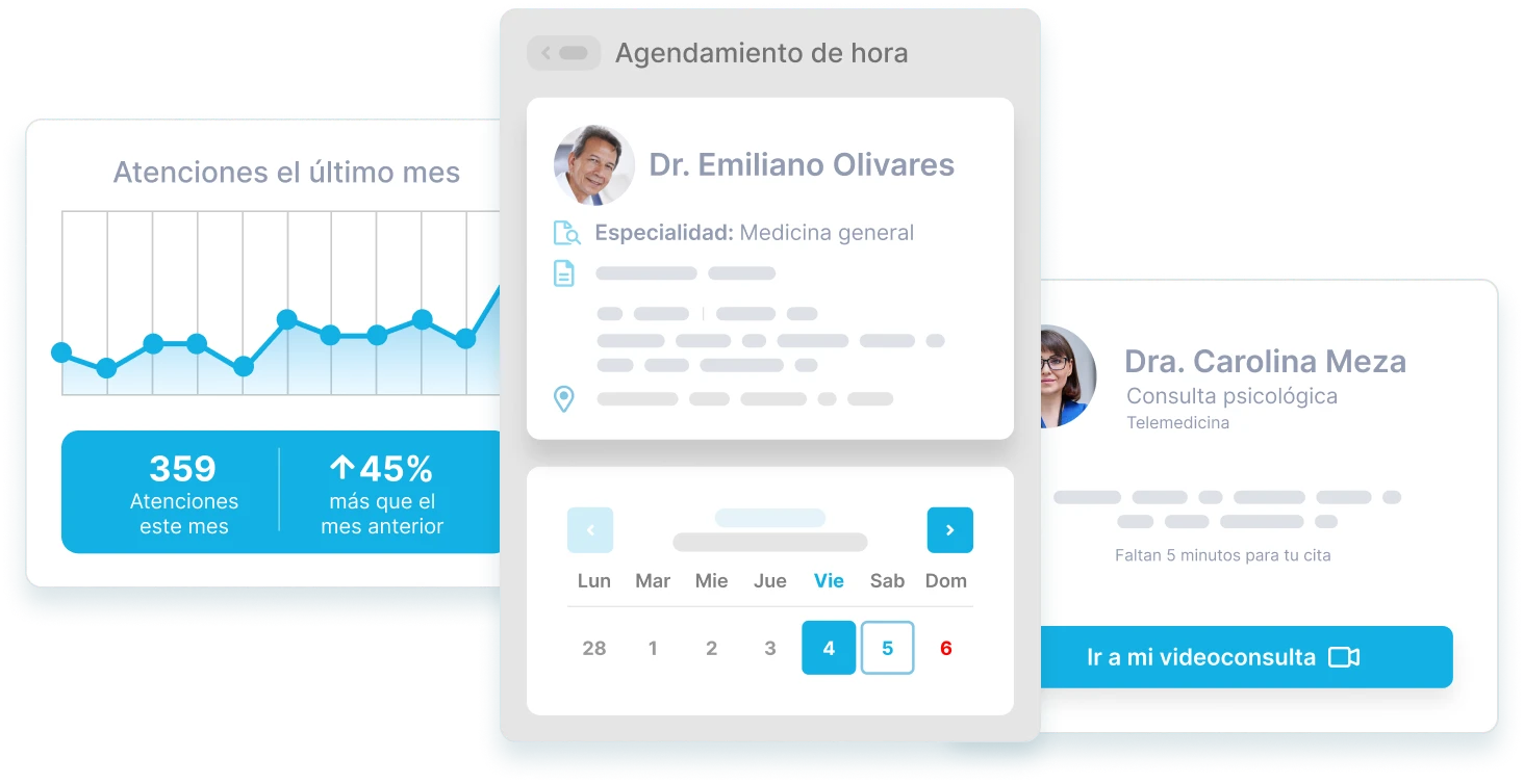 Medilink, software de gestión clínica