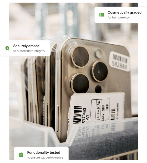 RecirQ | Wholesale Refurbished iPhones & Used Phones in Bulk