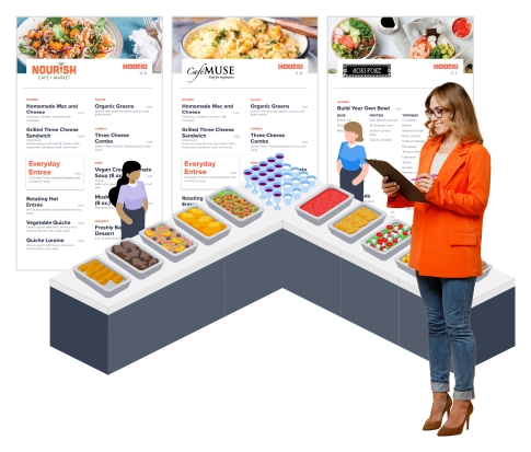 collage with illustration of a catering setup, photo of a woman with a clipboard, and three example menus