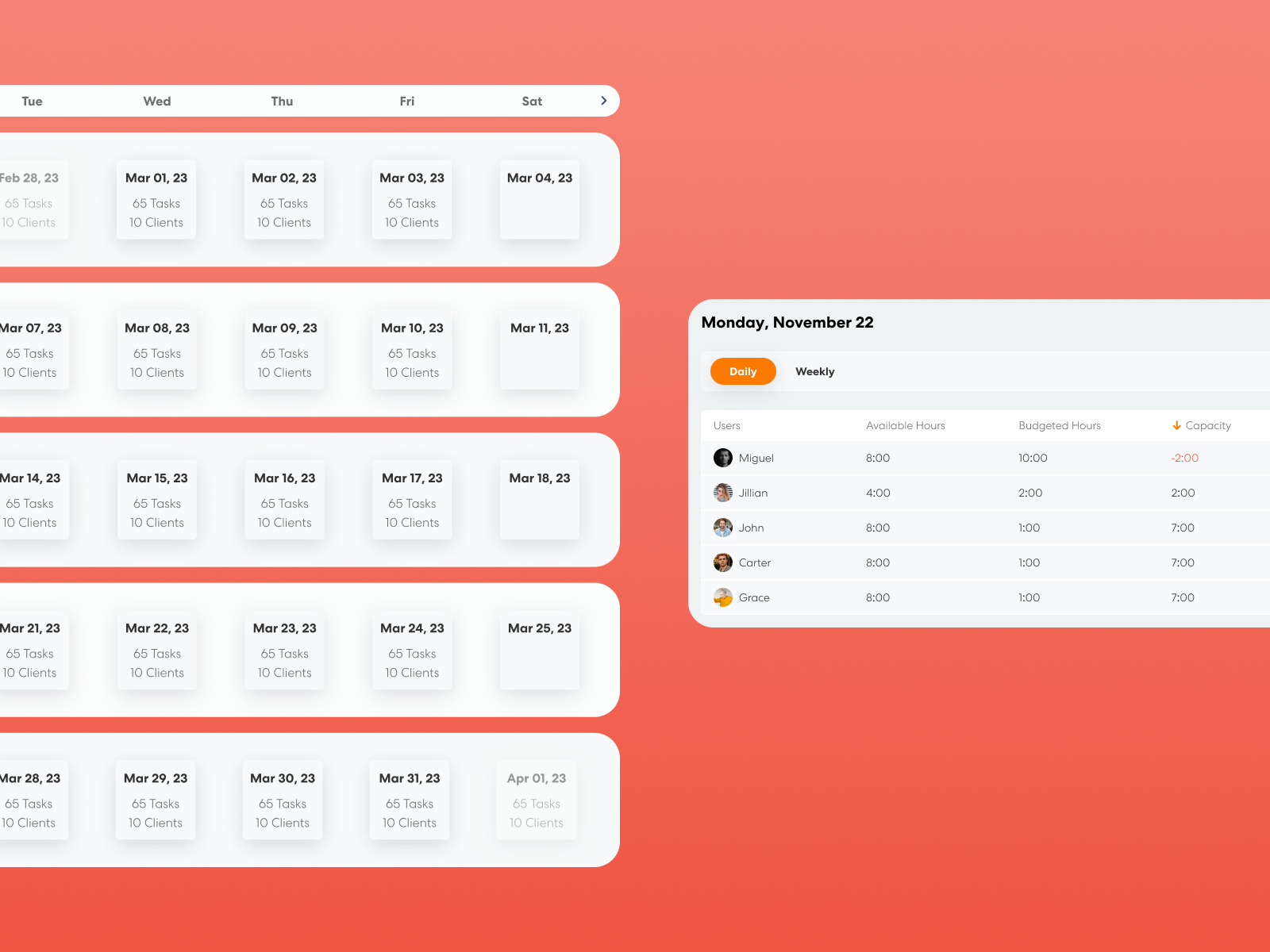 Real time capacity insights capacity management tool