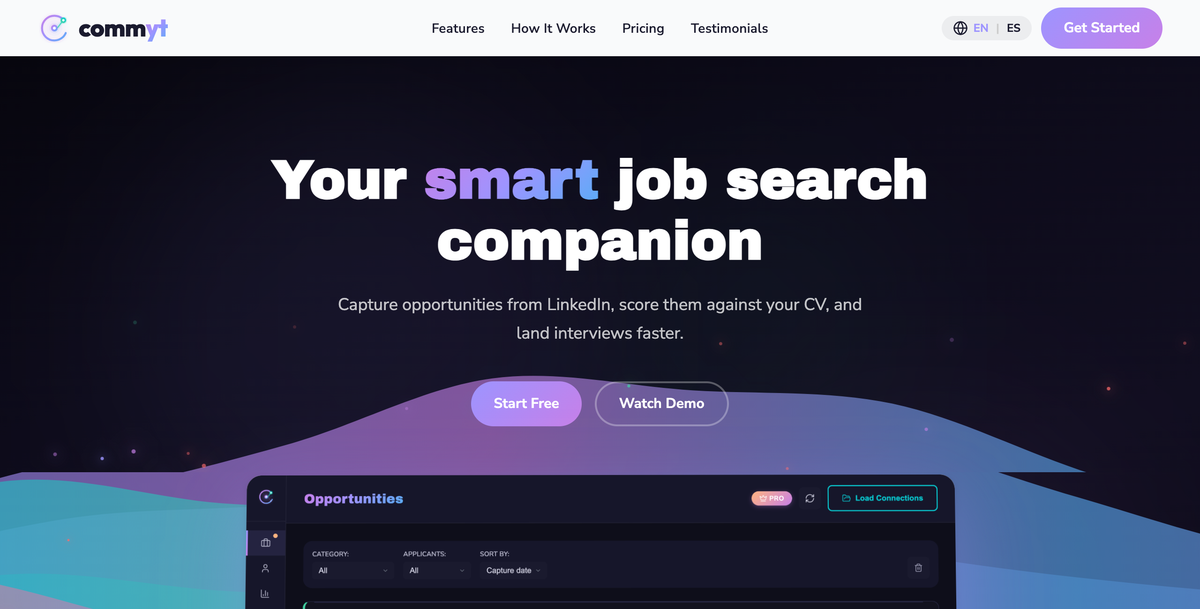 Commyt case study preview