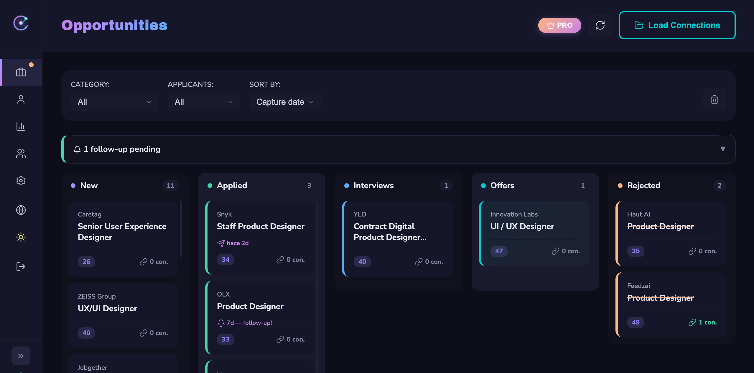 Commyt Dashboard Preview