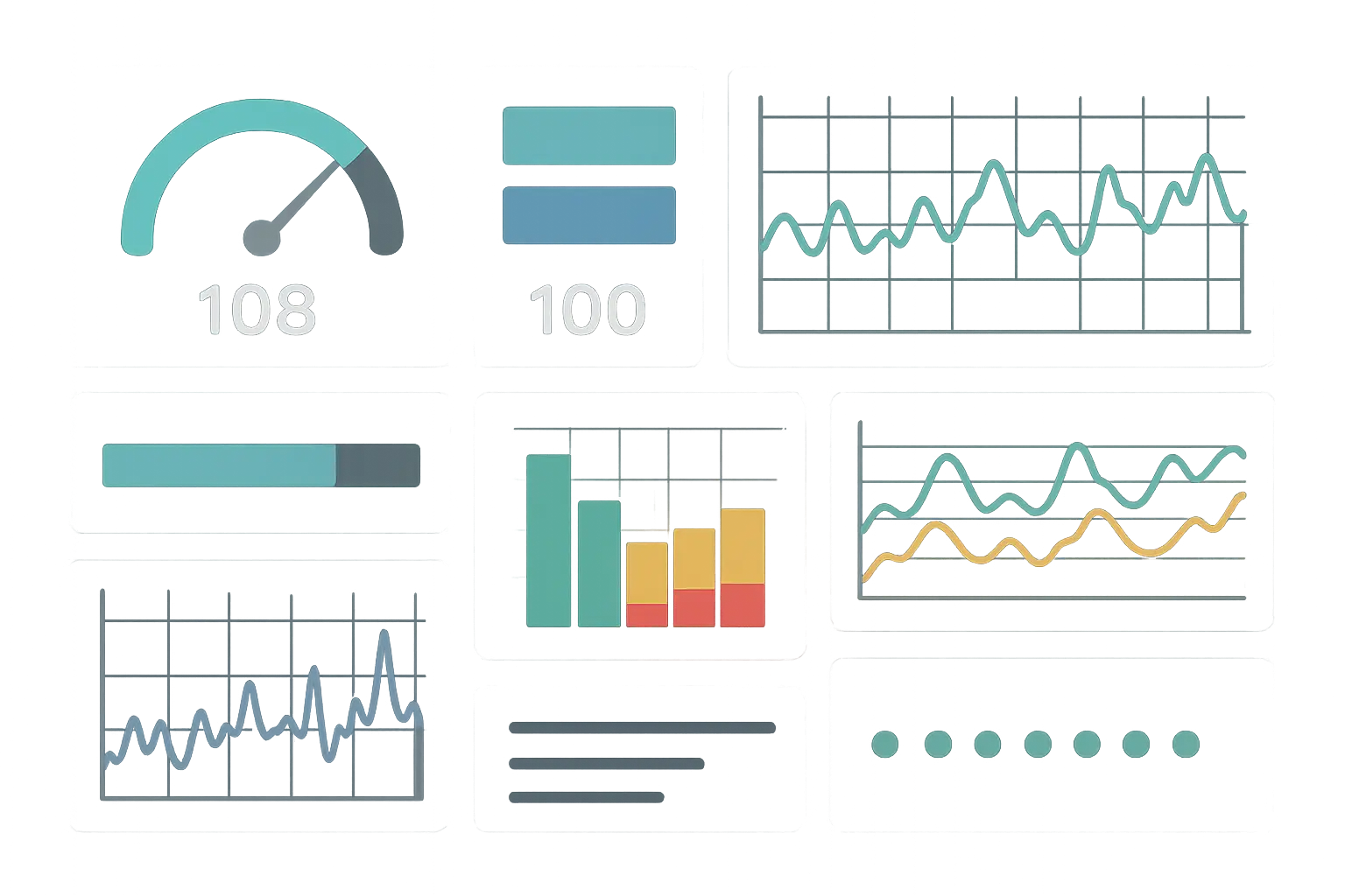 Pre-scaling assessment workflow