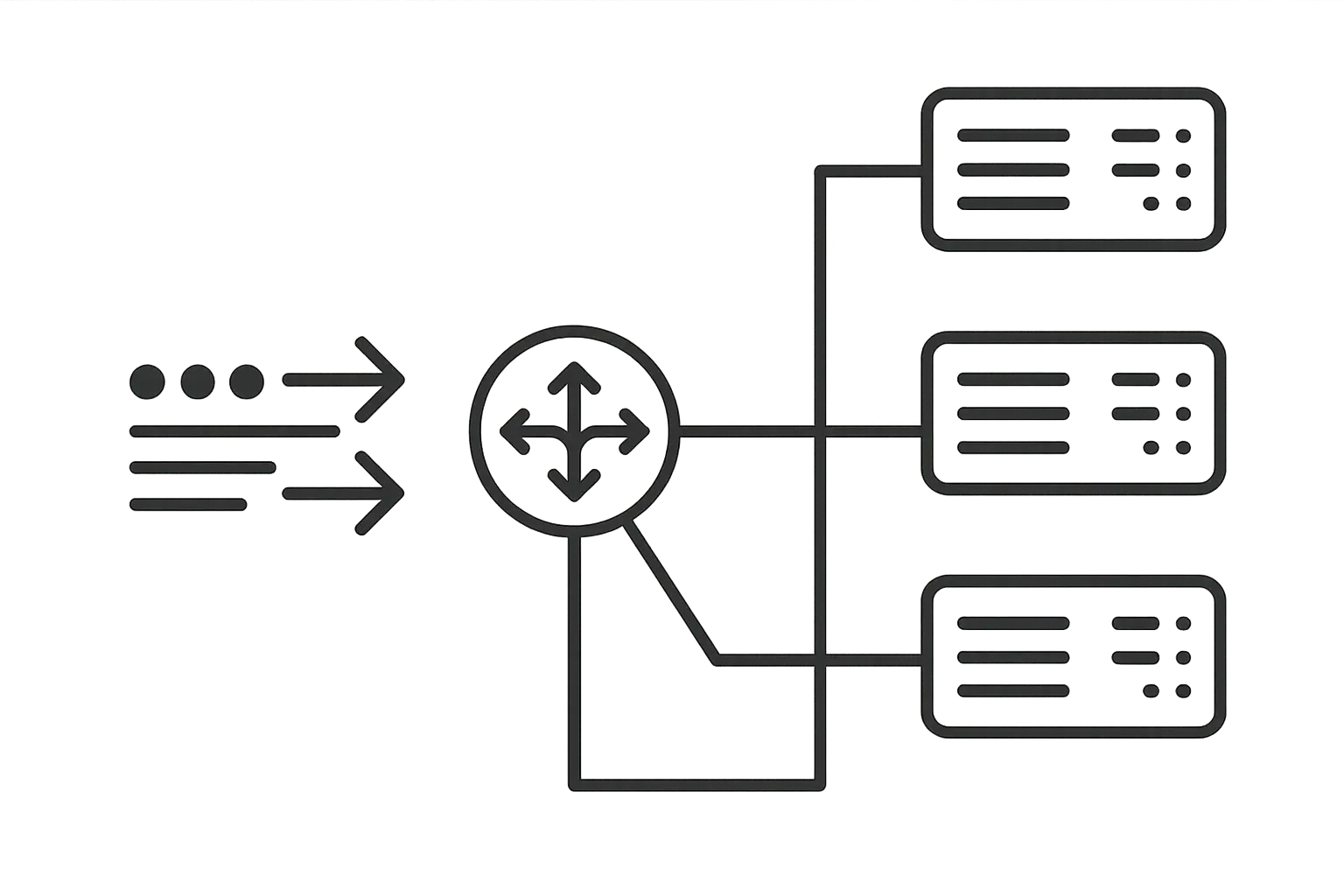 Horizontal scaling architecture diagram