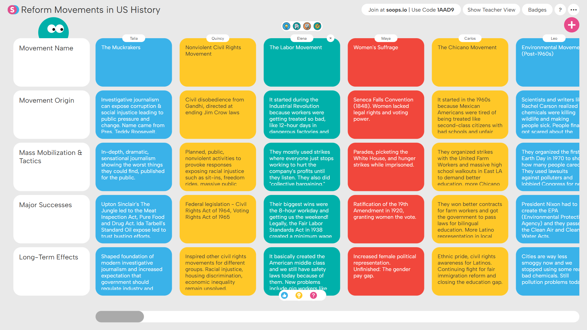 Sequence Superstructure: Table comparing six US reform movements—The Muckrakers, Nonviolent Civil Rights Movement, The Labor Movement, Women’s Suffrage, The Chicano Movement, and Environmental Movement—detailing their origins, tactics, successes, and long-term effects in color-coded columns.