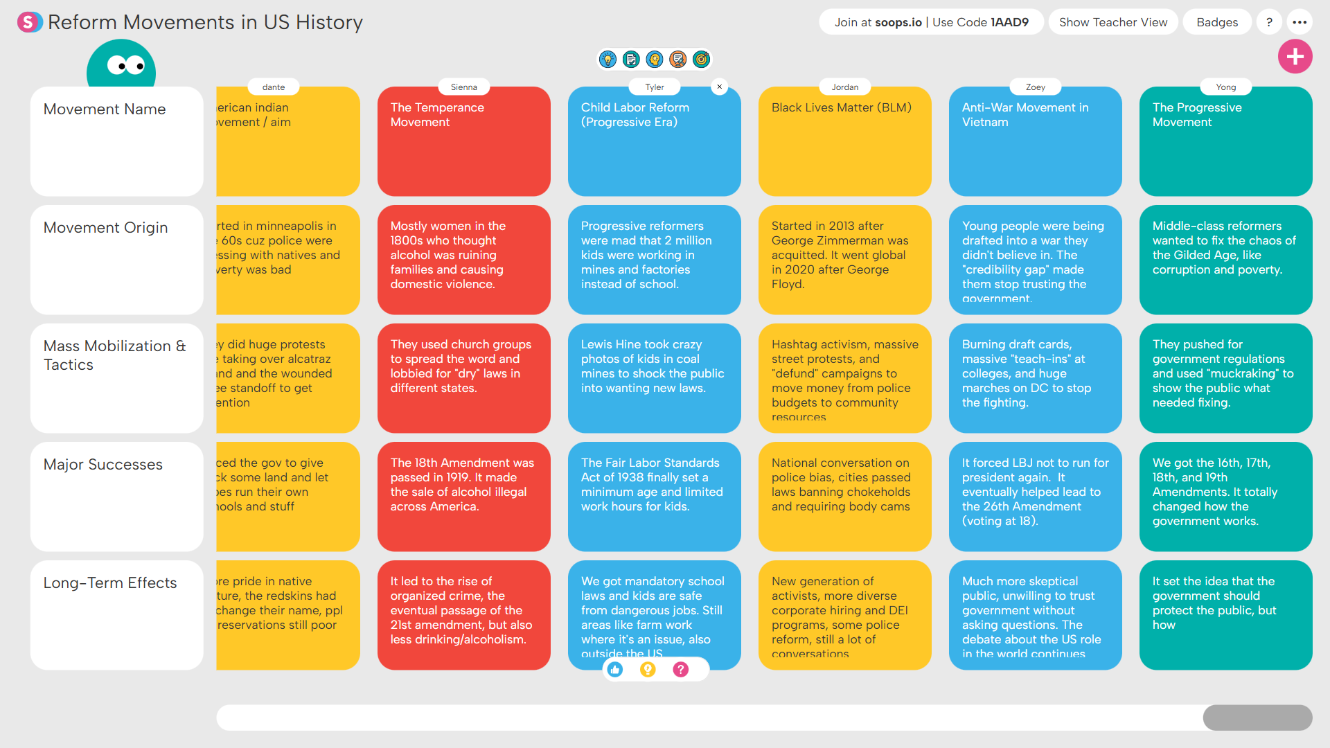 Sequence Superstructure: Chart titled Reform Movements in US History comparing five movements: American Indian Movement, The Temperance Movement, Child Labor Reform (Progressive Era), Black Lives Matter, Anti-War Movement in Vietnam, and The Progressive Movement across categories of origin, mobilization tactics, major successes, and long-term effects.