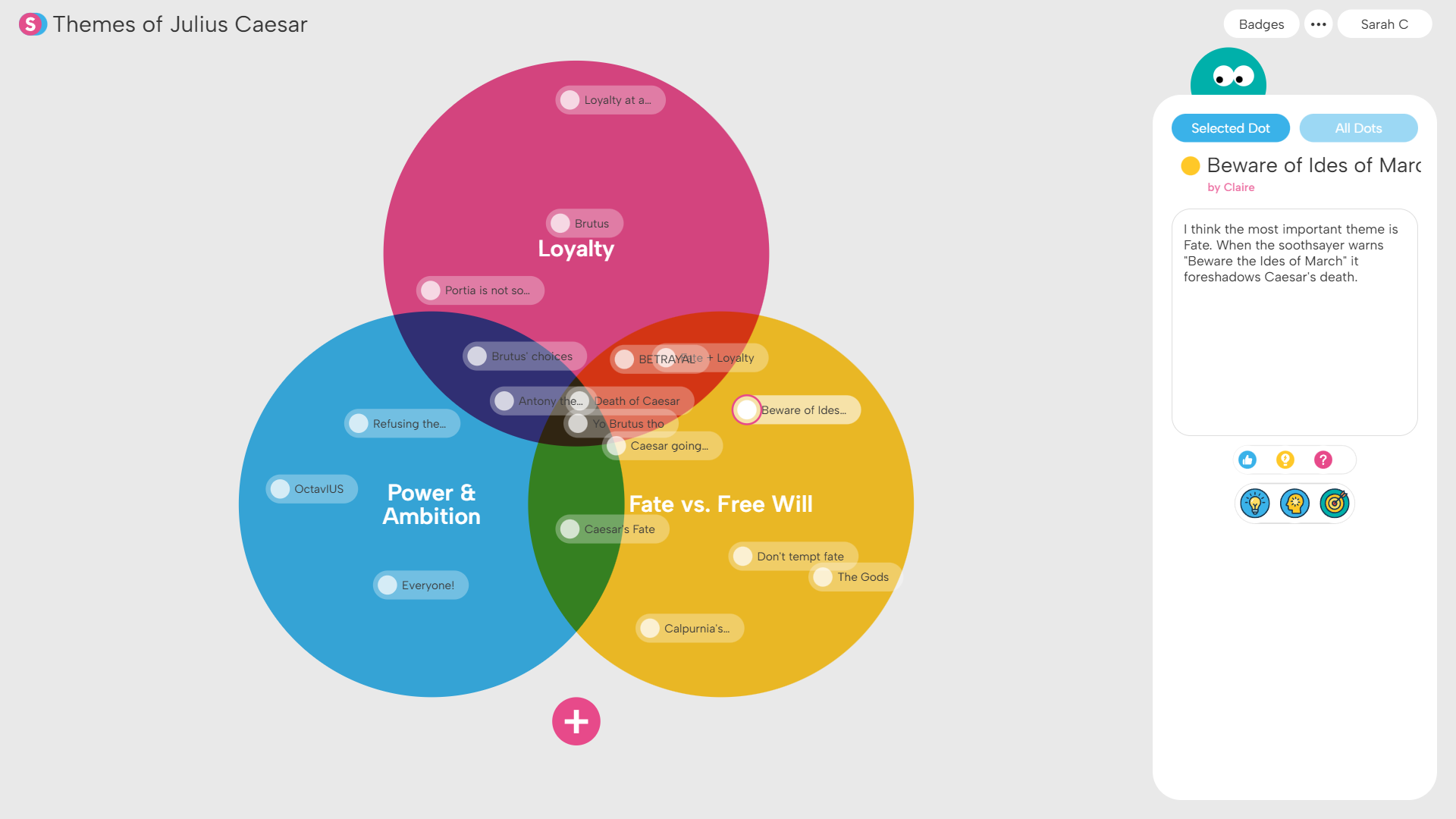 Venn Superstructure Detail View: three-circle Venn diagram showing overlapping themes of Julius Caesar: Loyalty, Power & Ambition, and Fate vs. Free Will, with related quotes and notes. An explanation of one point is off to the right.