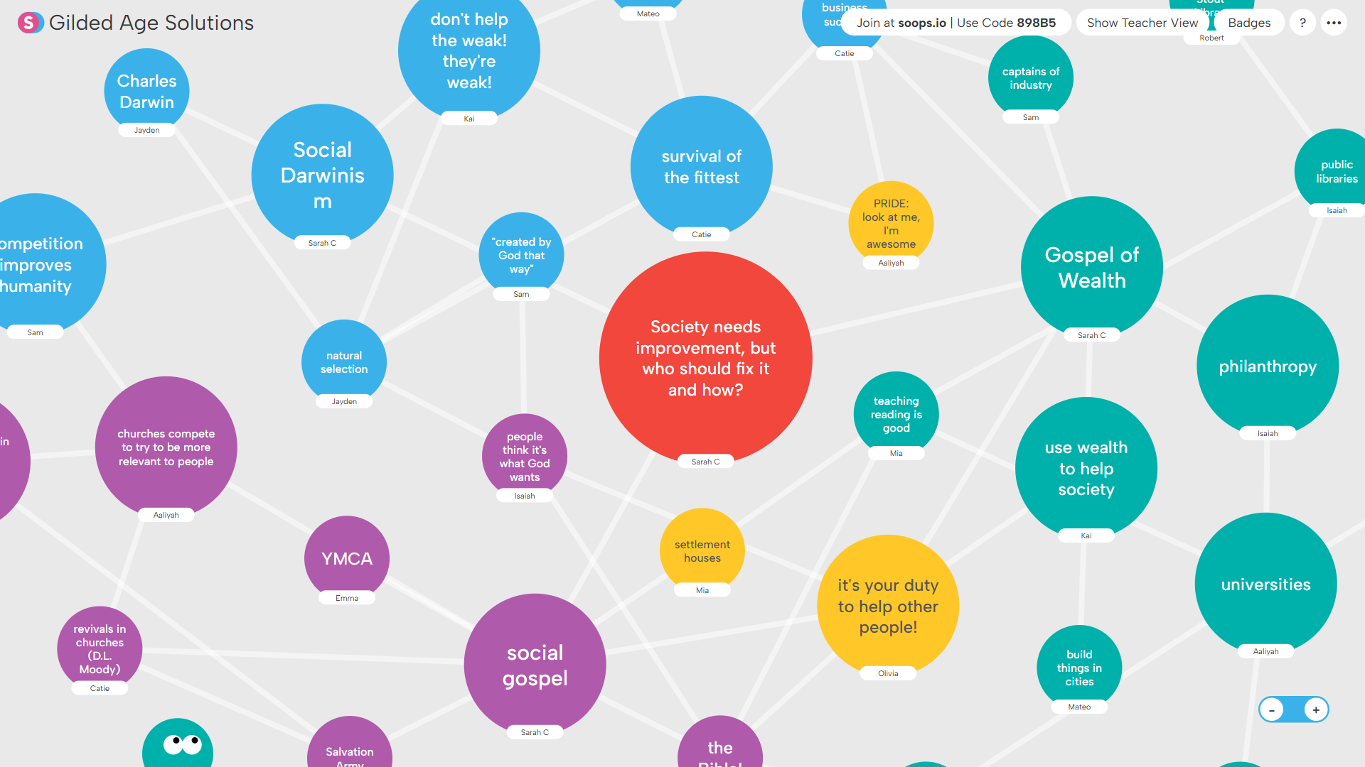 Web Superstructure: Colorful mind map with interconnected bubbles showing concepts like 'Gospel of Wealth,' 'Social Darwinism,' 'social gospel,' and 'Society needs improvement, but who should fix it and how?'
