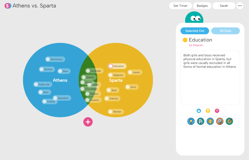 Venn diagram comparing Athens and Sparta showing unique and shared attributes like government, education, and social aspects, with a text box highlighting differences in education for girls and boys.